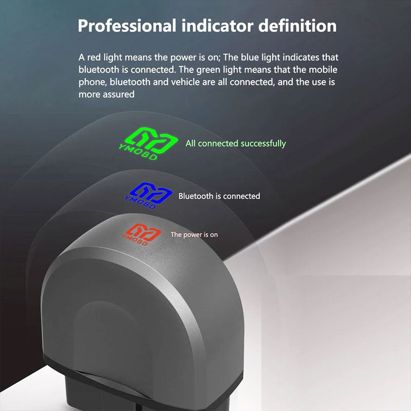 Feildetektor for bile